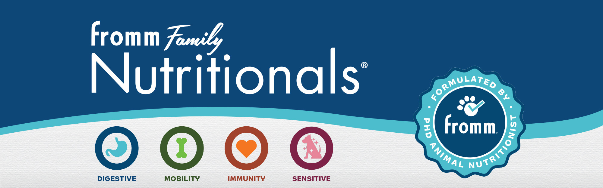 Fromm Family Nutritionals. Digestive. Mobility. Immunity. Sensitive. Formulated by Fromm PhD Animal Nutritionist.