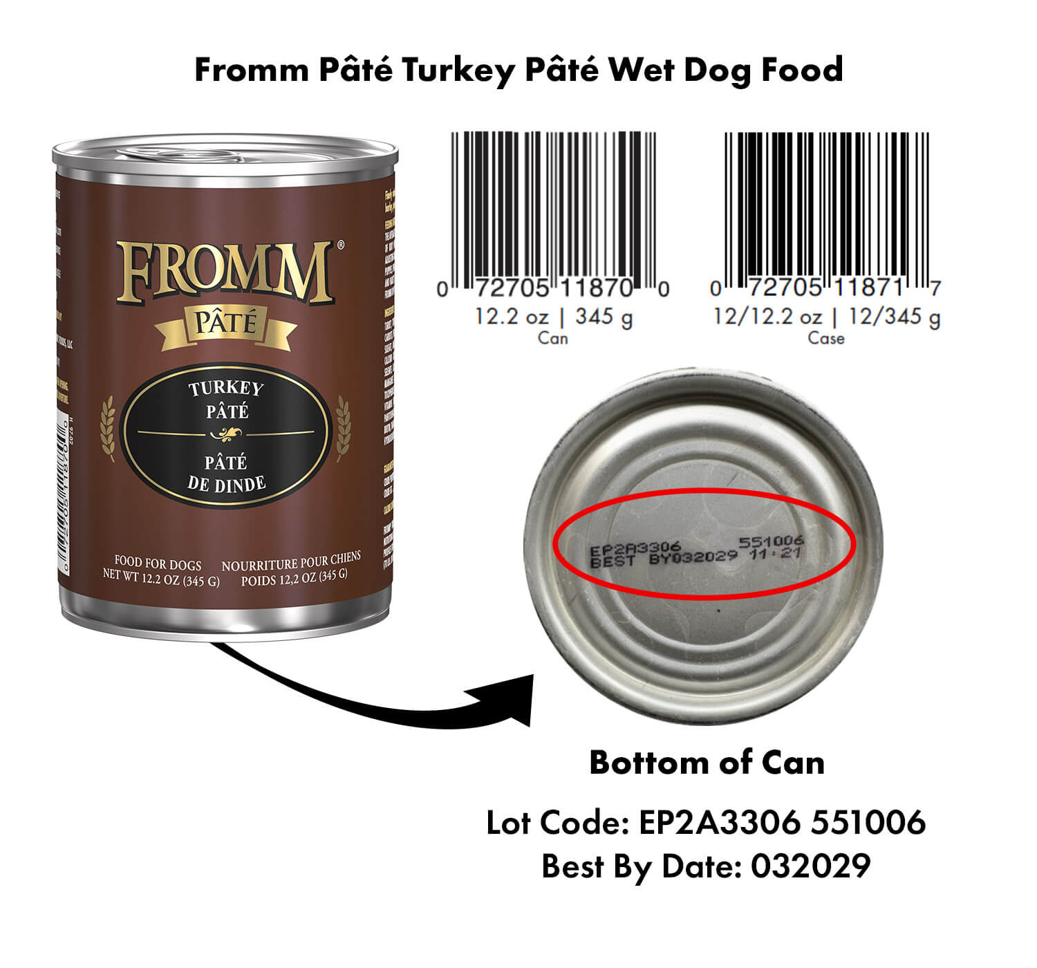 Fromm Turkey Pâté Wet Food for Dogs Packaging and Date Code