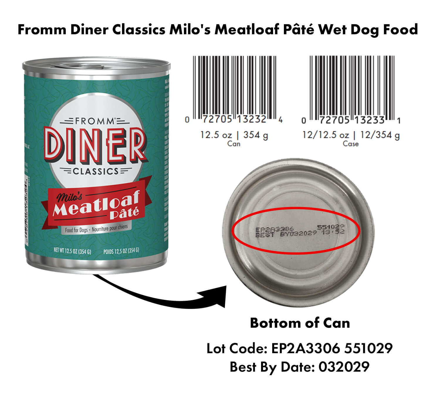 Fromm Diner Classics Milo's Meatloaf Pâté Wet Food for Dogs Packaging and Date Code