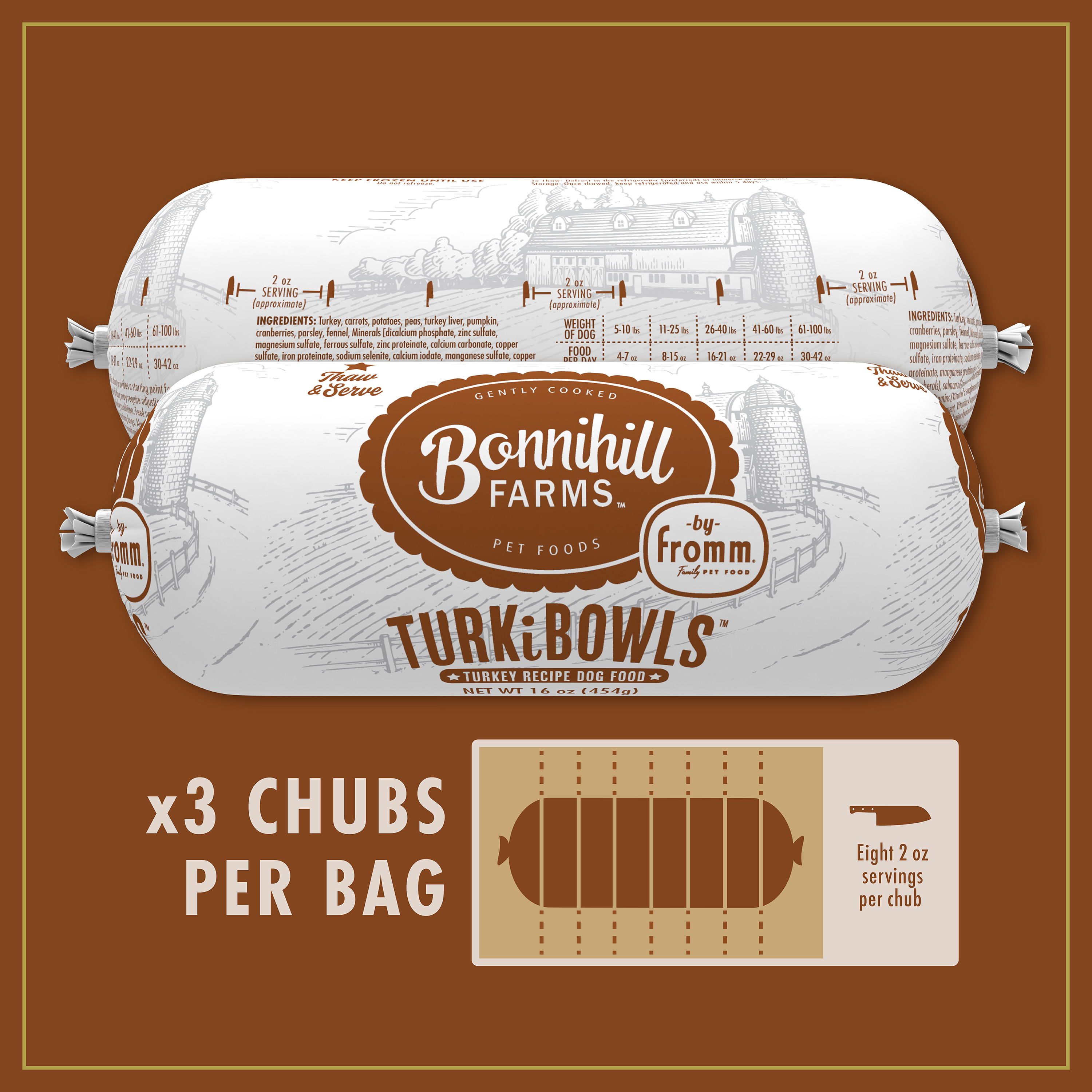 Bonnihill_ChubsPerBag_Turkey