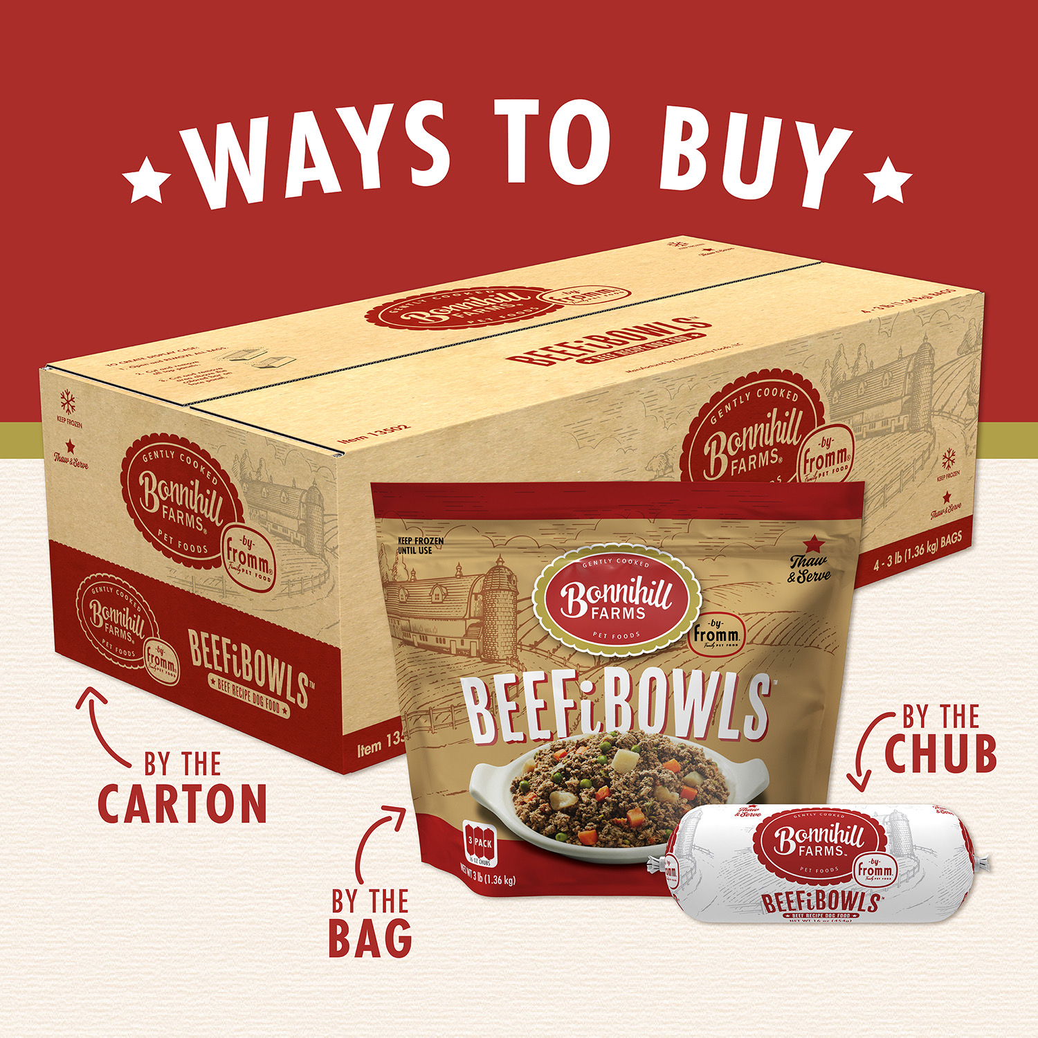 Bonnihill_WaysToBuy_Beefi