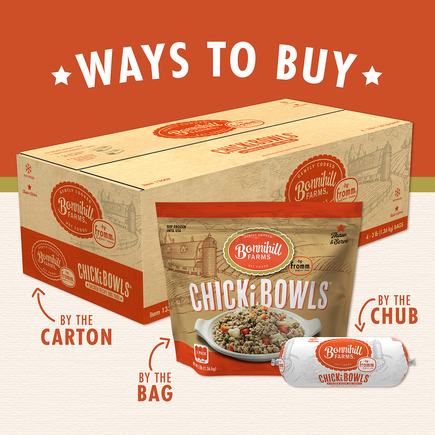 Bonnihill_WaysToBuy_Chicken