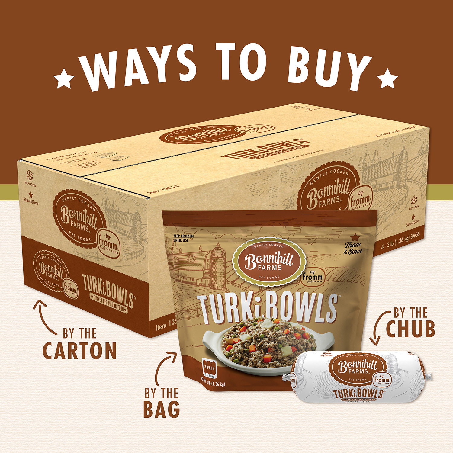Bonnihill_WaysToBuy_Turkey