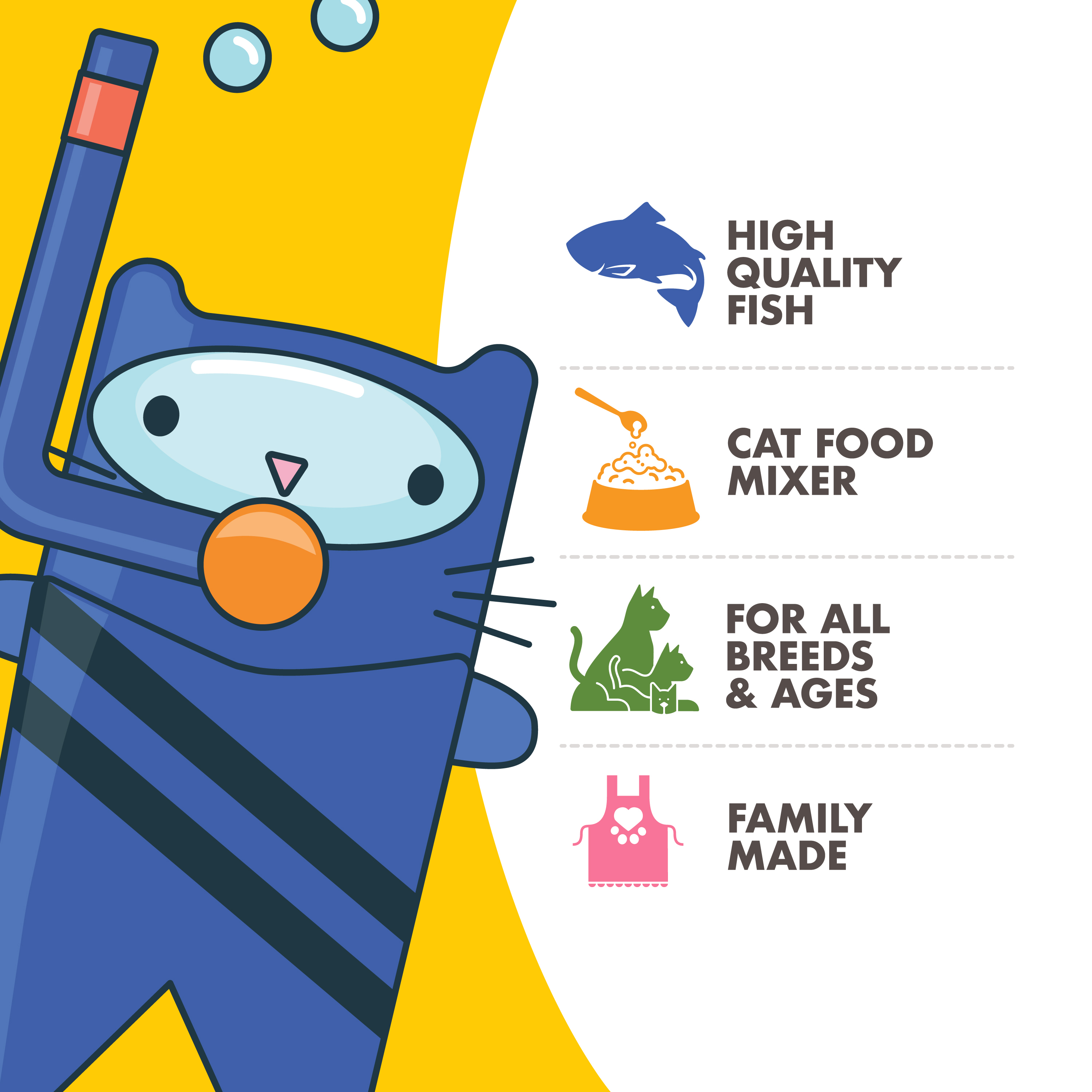 Fromm Fish Market Cat Food Mixers. Gelée Variety Pack. Product attributes with icons and a cute cartoon cat. High quality fish. Cat food mixer. For all breeds & ages. Family made.
