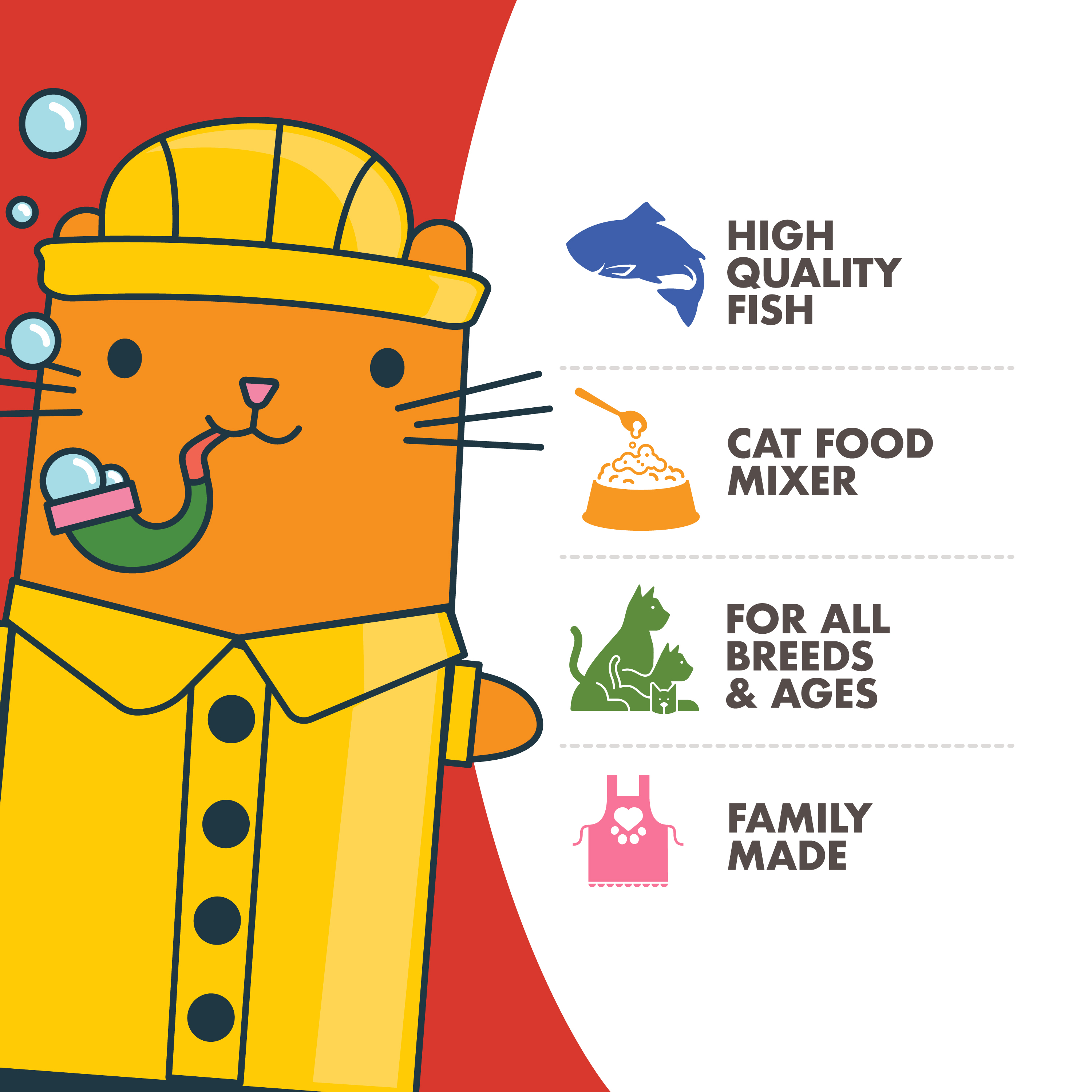 Fromm Fish Market Cat Food Mixers. Pâté Variety Pack. Product attributes with icons and a cute cartoon cat. High quality fish. Cat food mixer. For all breeds & ages. Family made.
