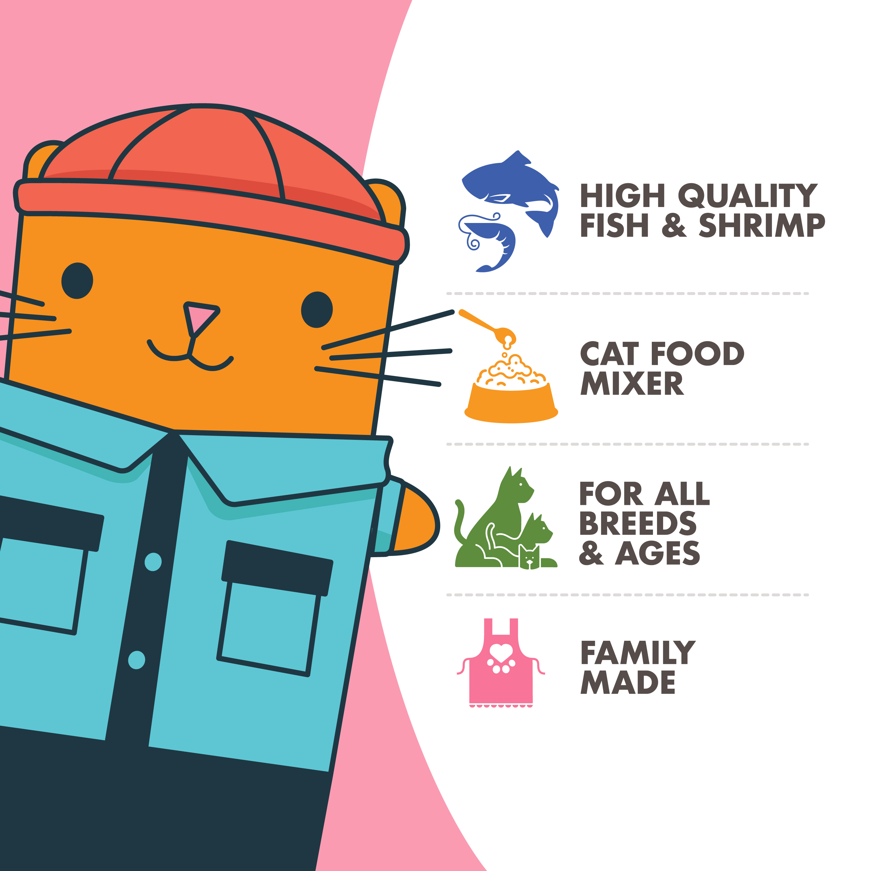 Fromm Fish Market Cat Food Mixers. Stew Variety Pack. Product attributes with icons and a cute cartoon cat. High quality fish & shrimp. Cat food mixer. For all breeds & ages. Family made.