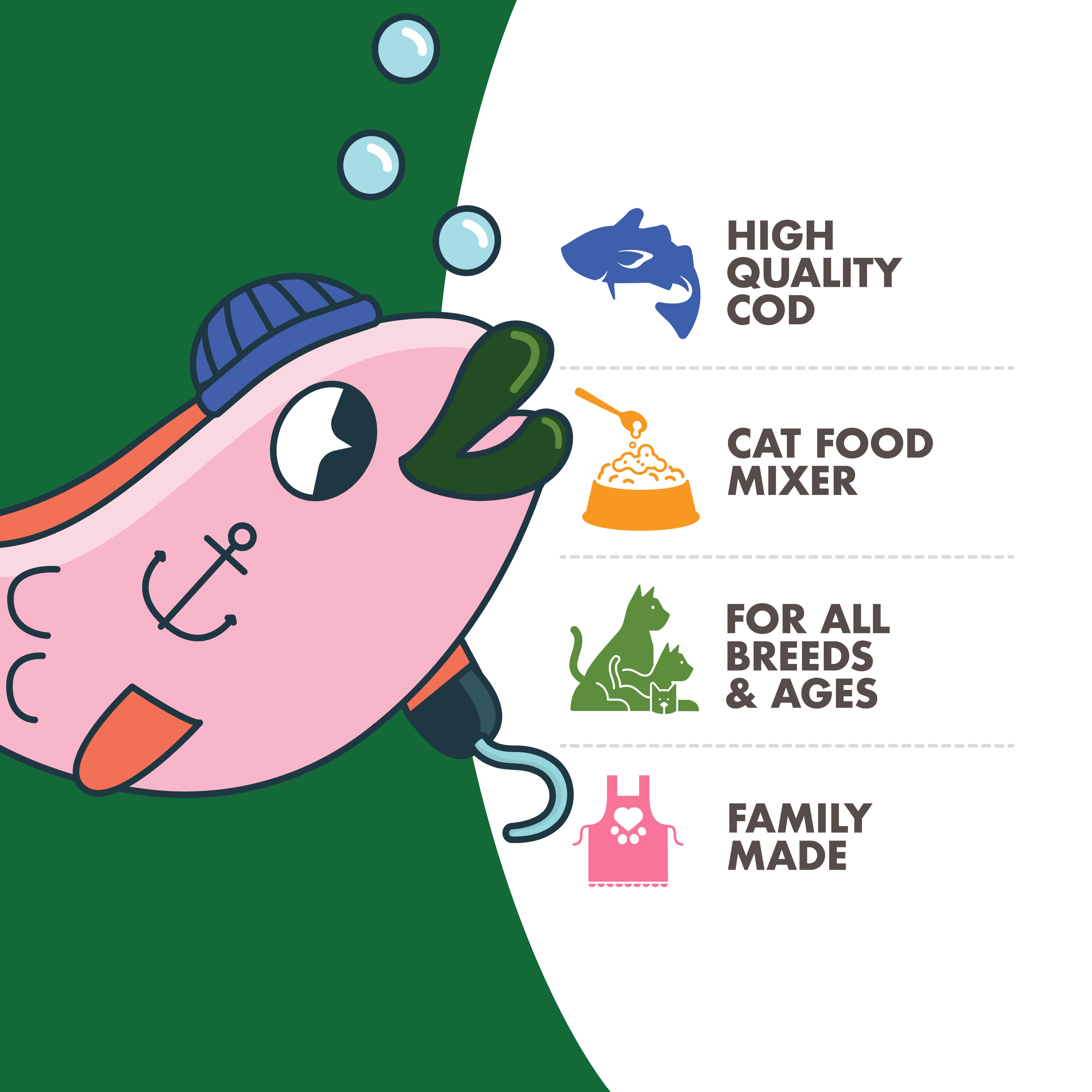 Fromm Fish Market Flaked Cod Recipe in Gelée product attributes with icons and a cute cartoon fish. High quality cod. Cat food mixer. For all breeds & ages. Family made.