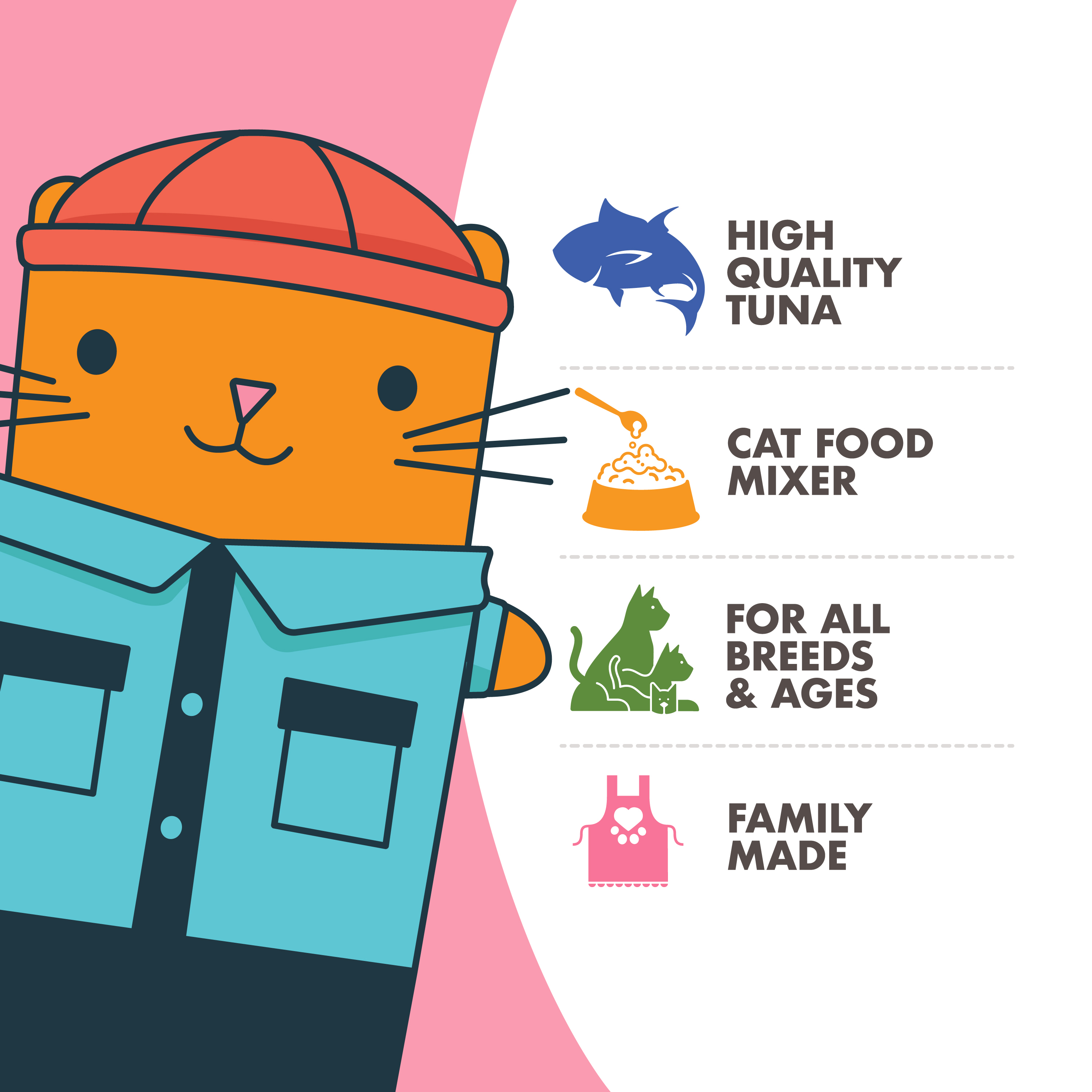 Fromm Fish Market Tuna Recipe in Gravy product attributes with icons and a cute cartoon cat. High quality tuna. Cat food mixer. For all breeds & ages. Family made.