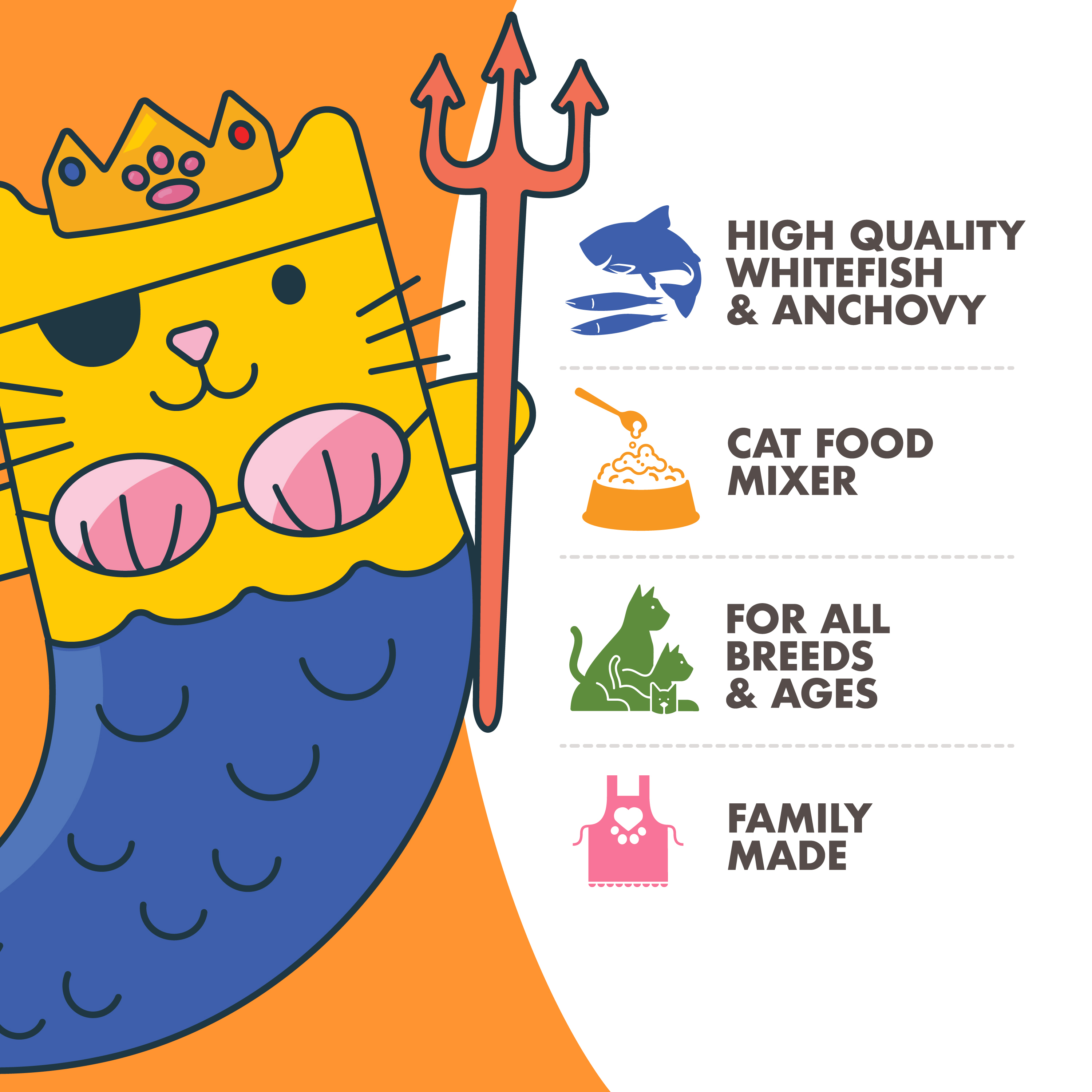 Fromm Fish Market Whitefish & Anchovy Pâté product attributes with icons and a cute cartoon cat. High quality whitefish & anchovy. Cat food mixer. For all breeds & ages. Family made.