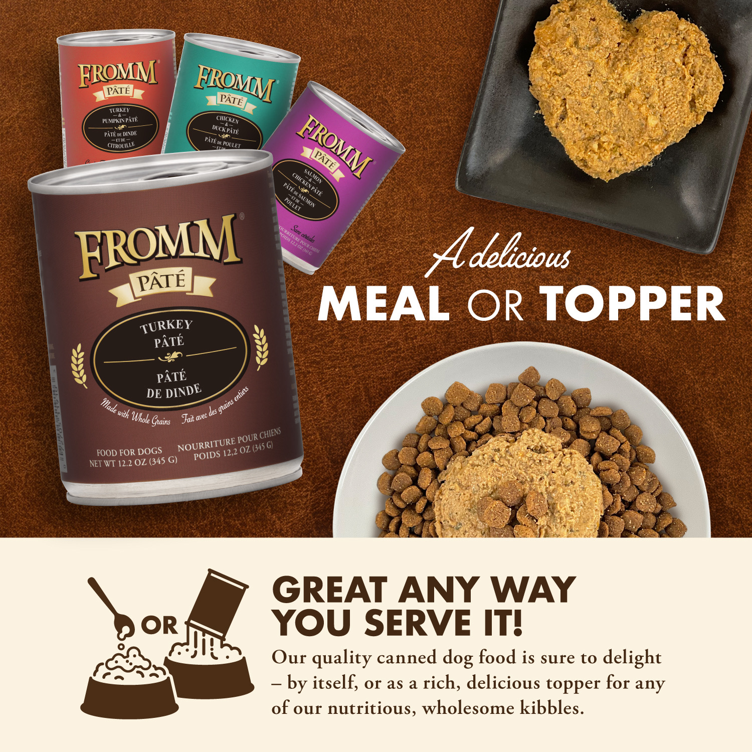 FrommPate-topper-infographic_Turkey