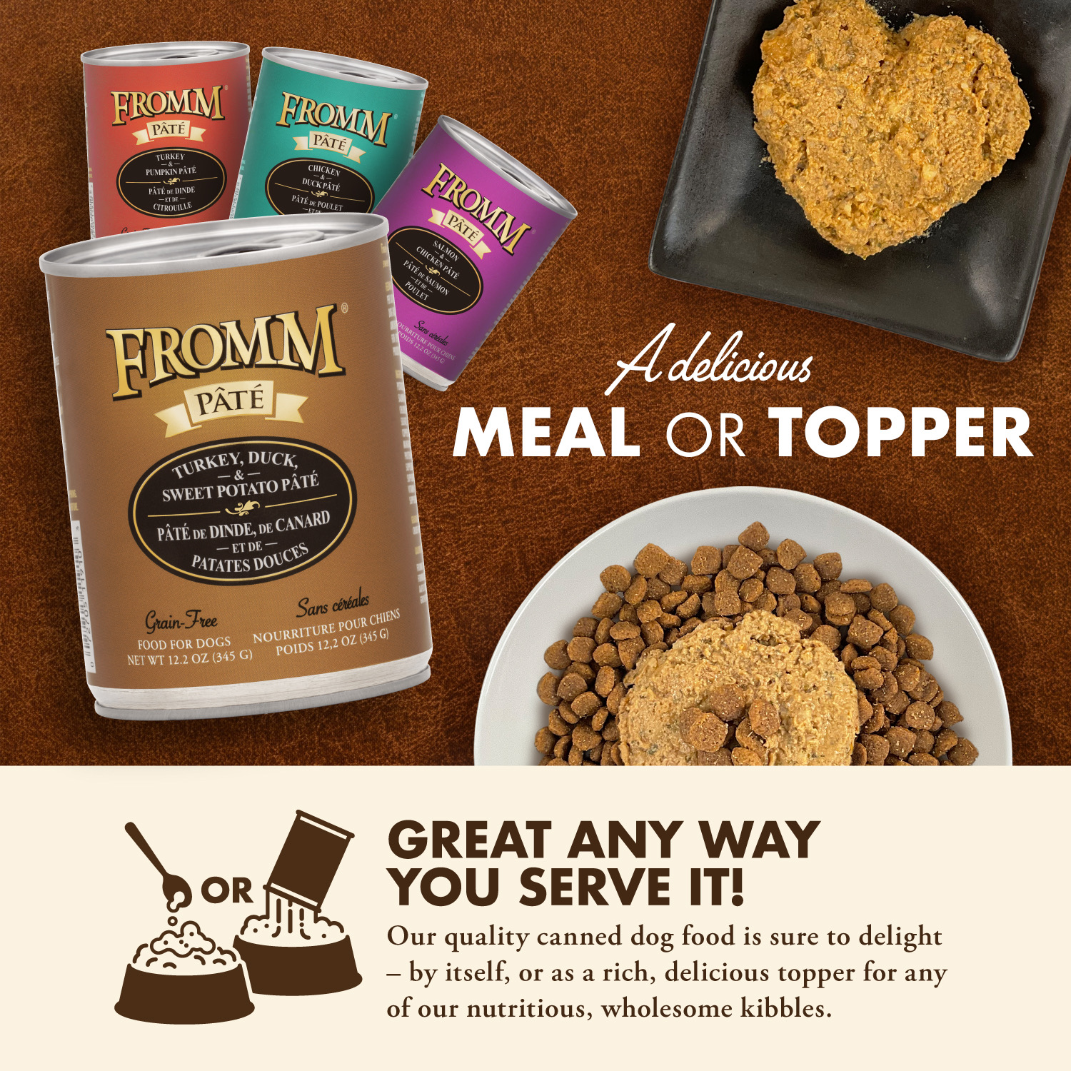 FrommPate-topper-infographic_TurkeyDuckSwtPotato