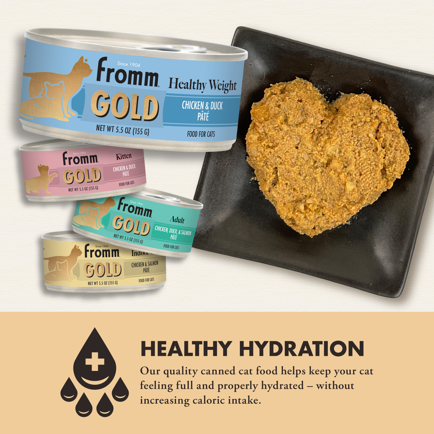 GoldCatCan-Hydration_Weight