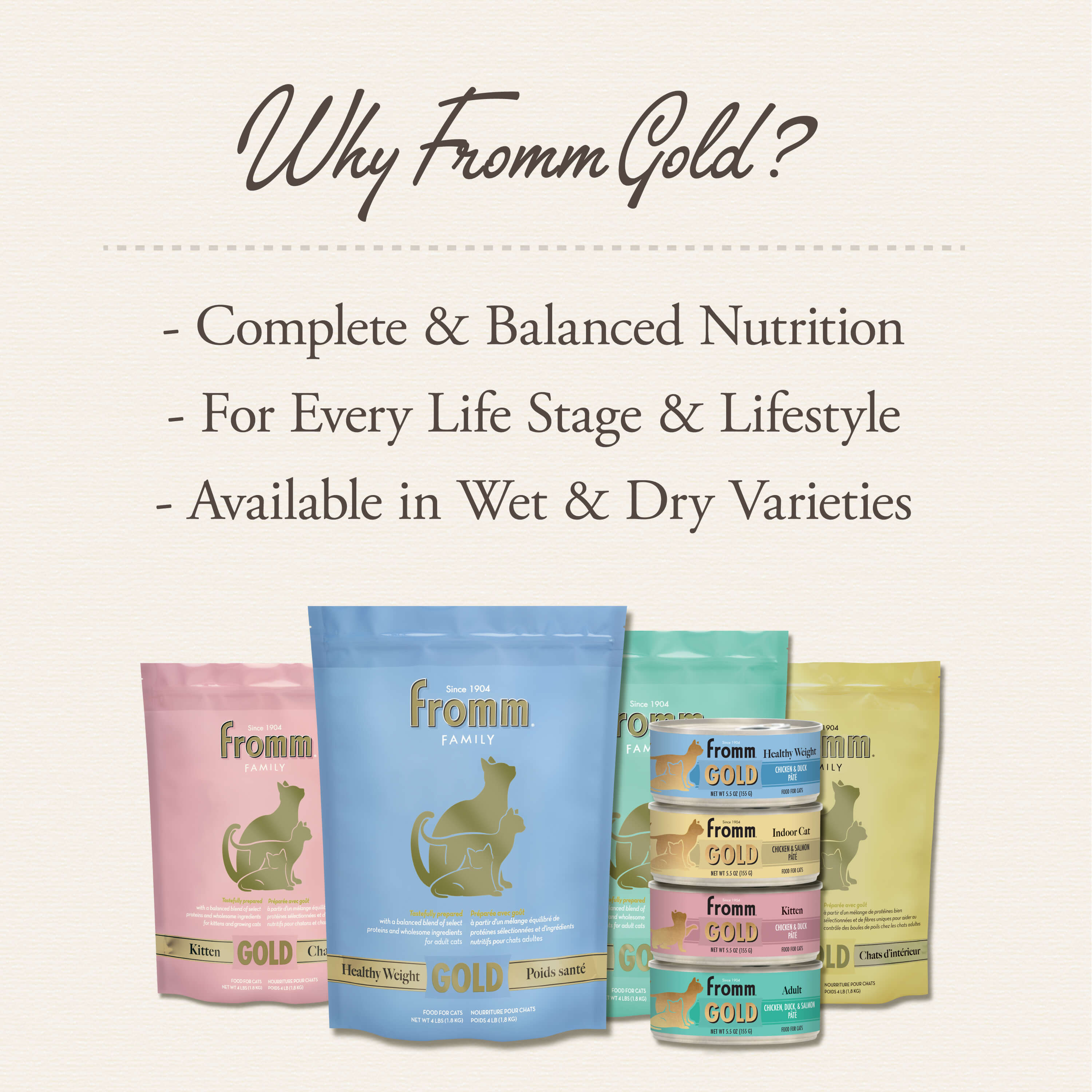 GoldCatCan_BRAND_HealthyWeight