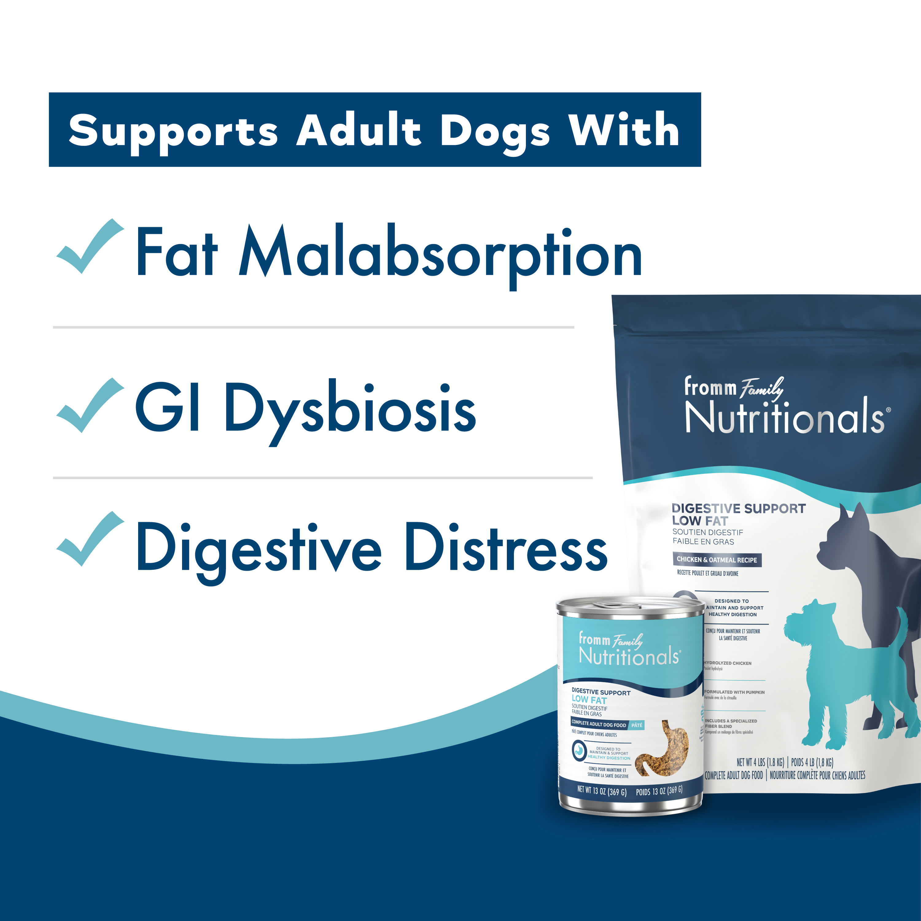 Information about Fromm Nutritionals Digestive Low Fat Complete Wet Adult Dog Food. Supports dogs with fat malabsorption, GI dysbiosis, and digestive distress.