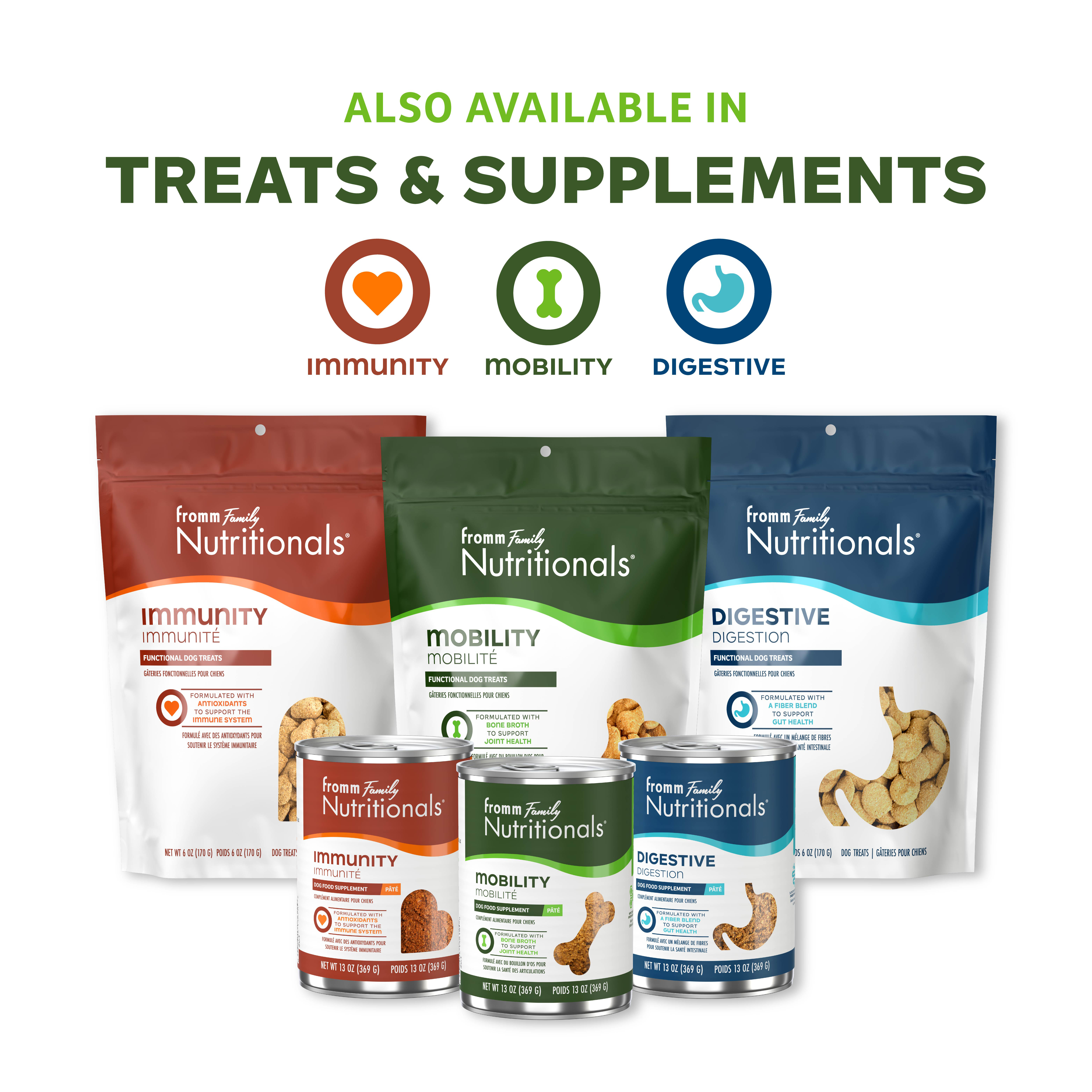 Nutritionals Sensitive Skin & Stomach Salmon & Whole Oats Recipe Dry Dog  Food | GoFromm.com - Fromm Pet Food Authorized Online Retailer