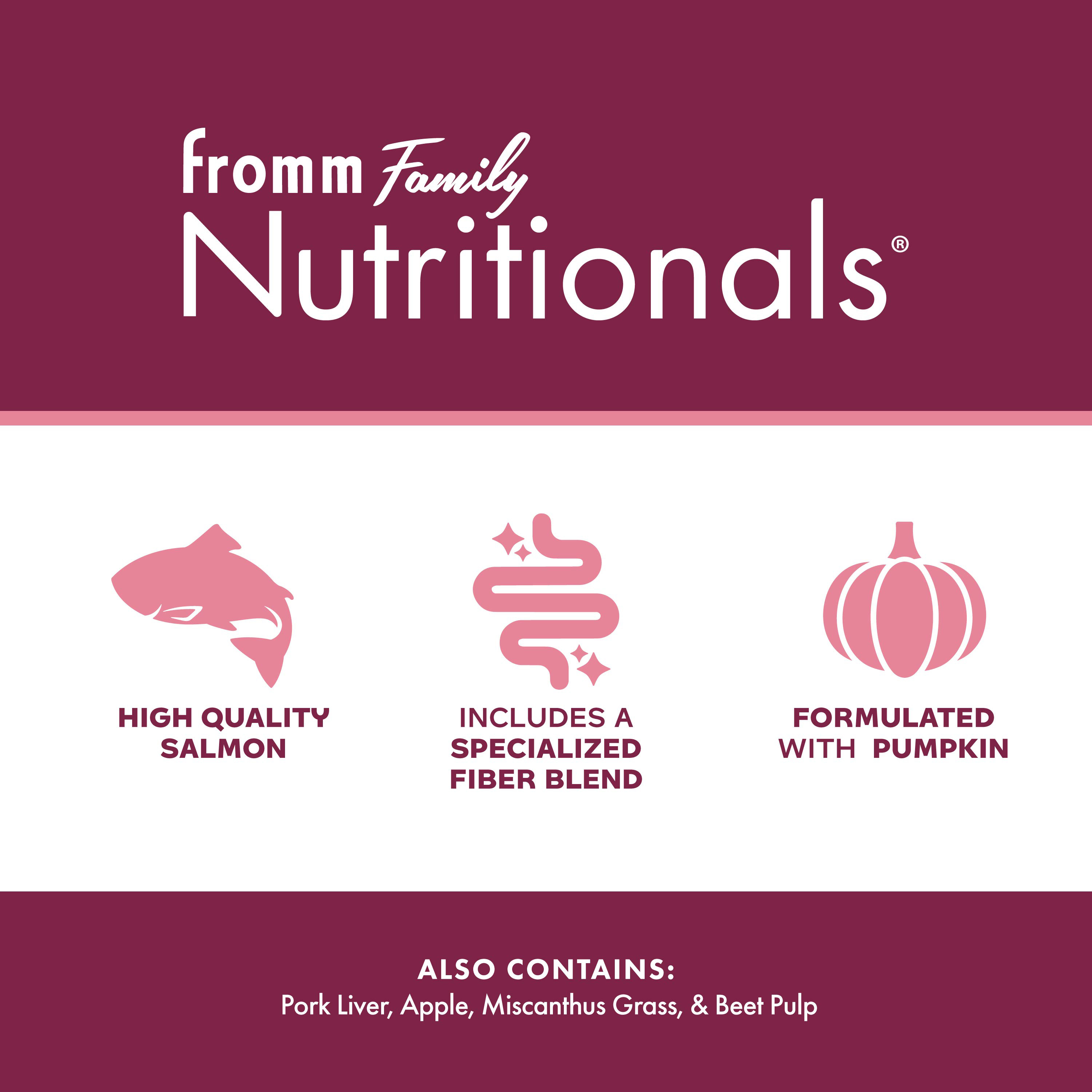 Nutritionals_can_icon_highlight_Sensitive-Skin