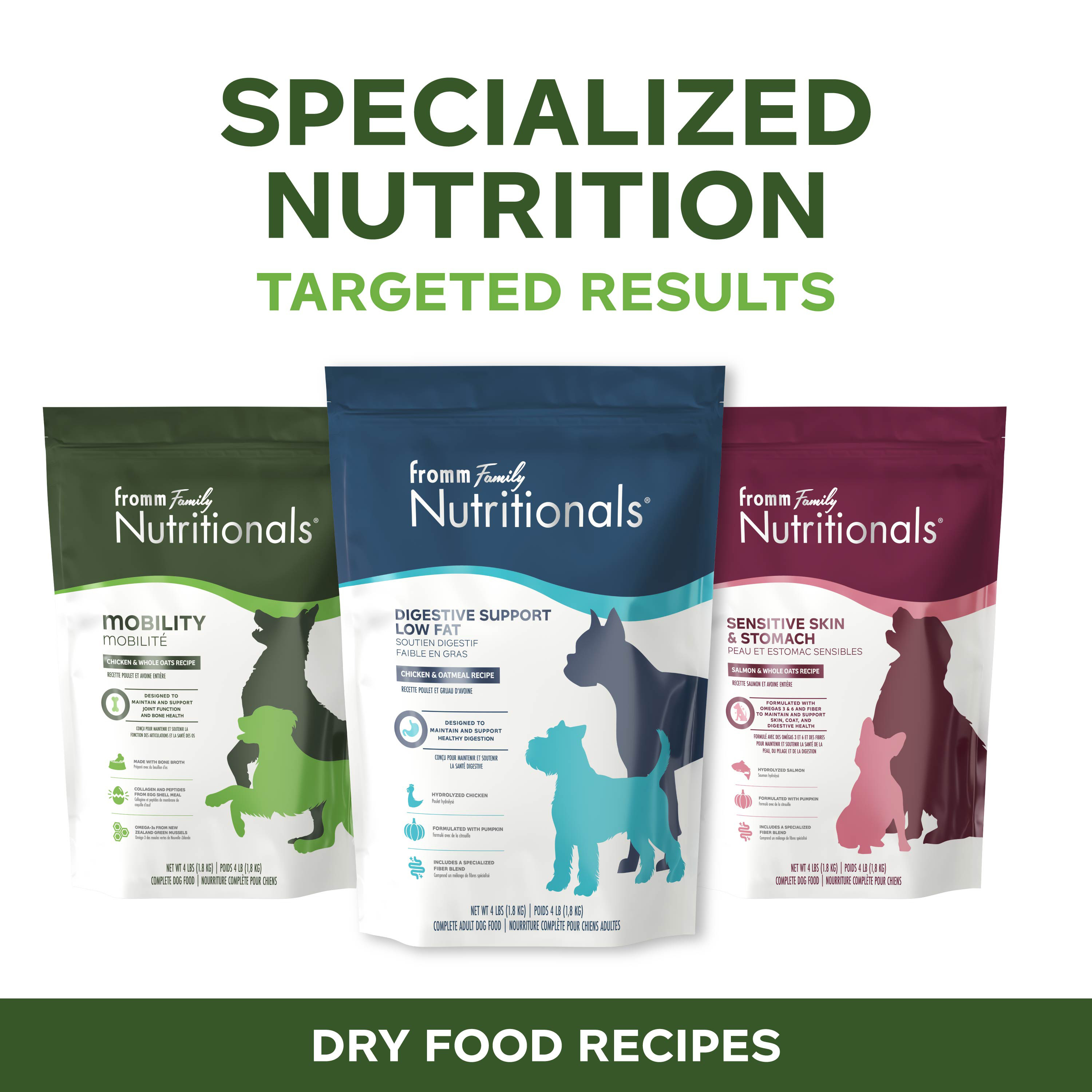 Nutritionals_treat_product%20line_Dry%20Food%20Cross%20sell