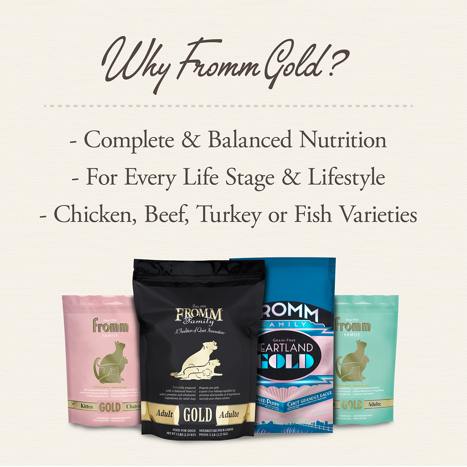 Fromm Family Heartland Gold® Adult Food for Dogs | GoFromm.com